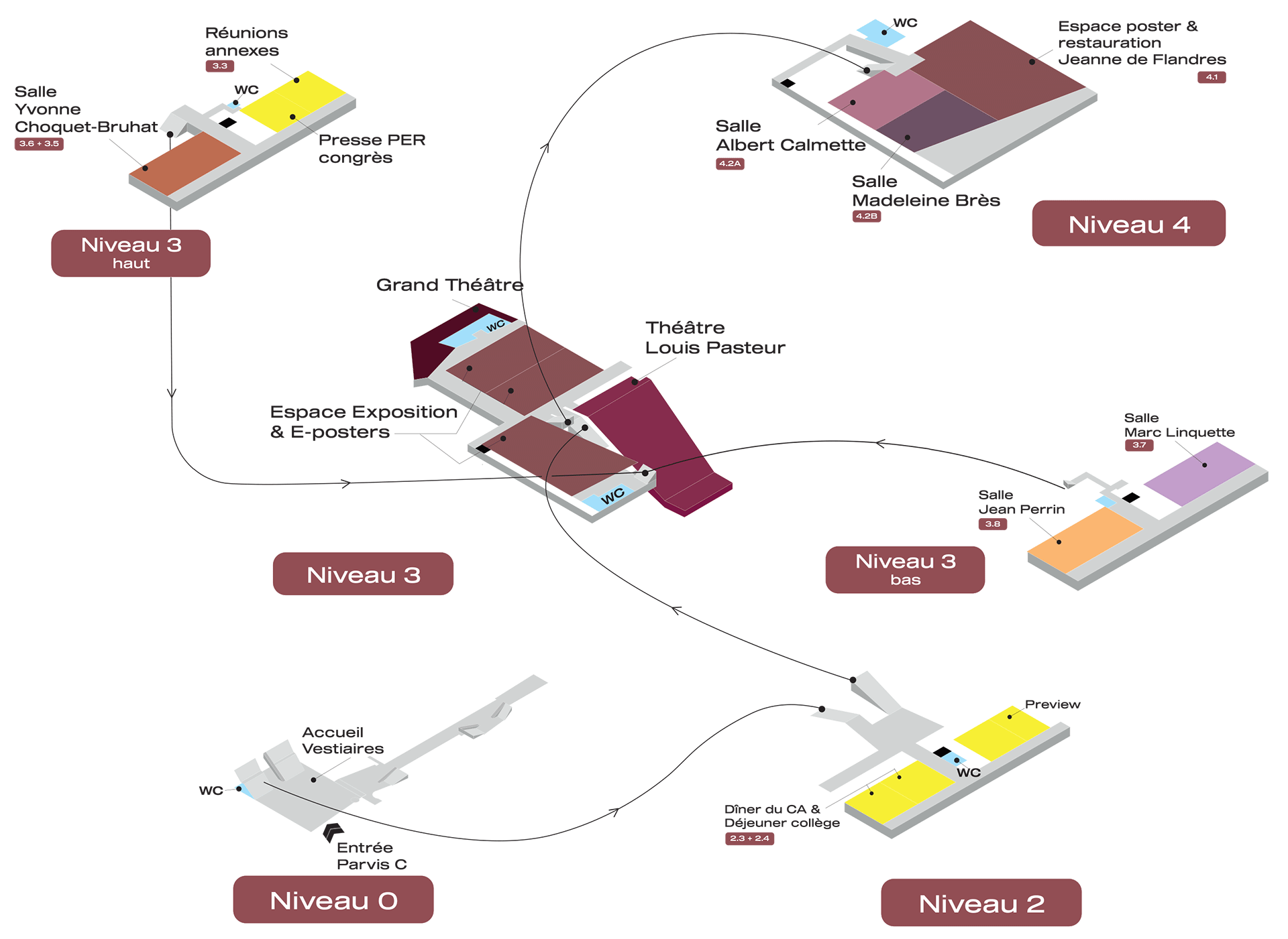 Plan d'accès